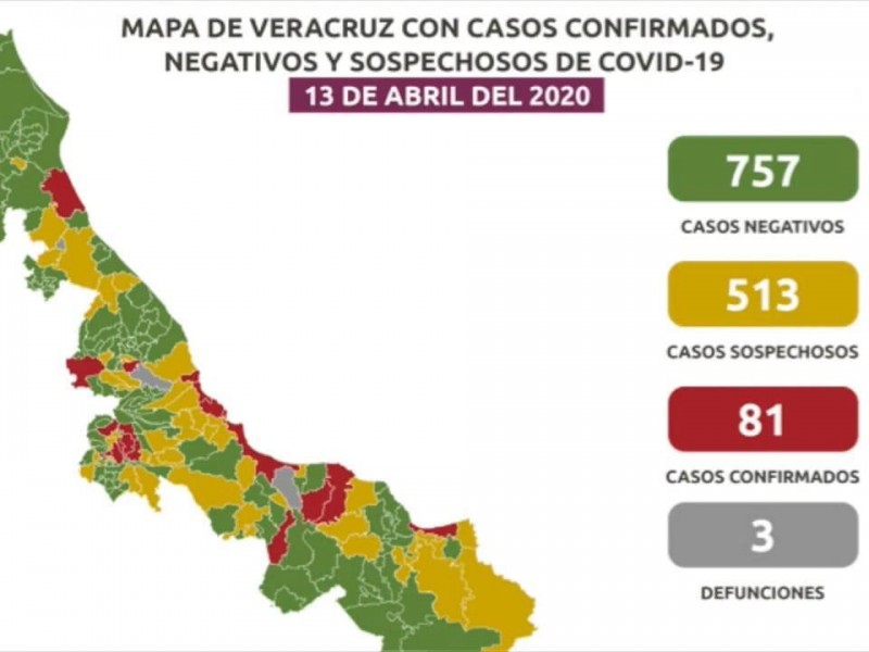 Veracruz tiene 81 casos positivos de Covid-19