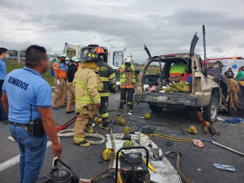 Víctimas de Accidentes de Tránsito