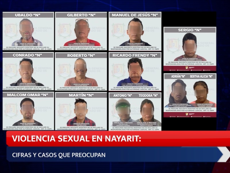 Violencia sexual contra menores: cifras que preocupan en Nayarit Violencia sexual contra menores: cifras que preocupan en Nayarit