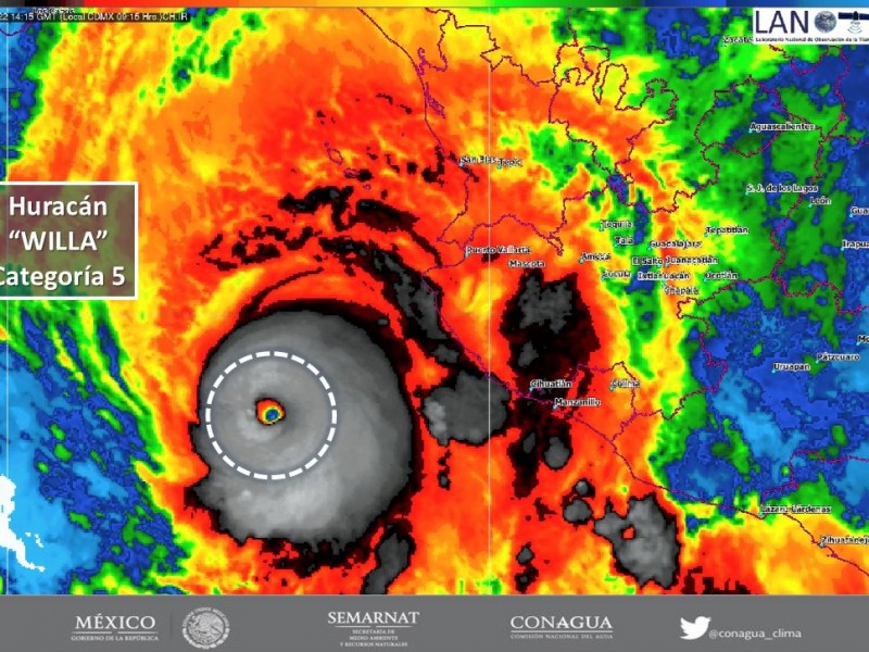 Willa es categoría 5, se considera extremadamente peligroso