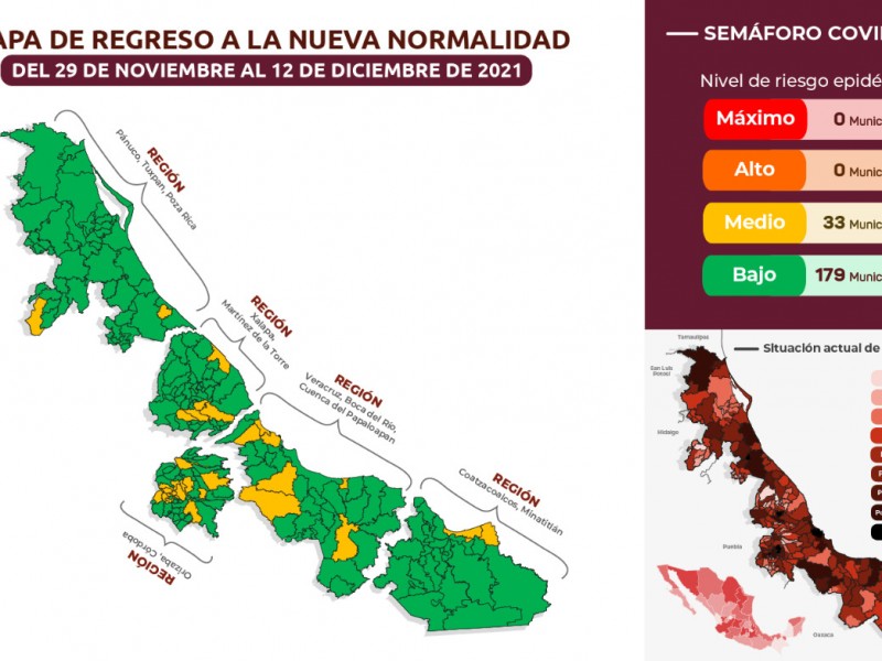 Xalapa, Coatepec y Emiliano Zapata, continuarán en Semáforo Epidémico Amarillo