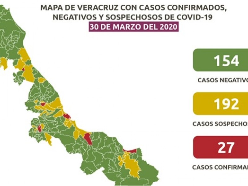 Xalapa con 2 casos confirmados de COVID-19