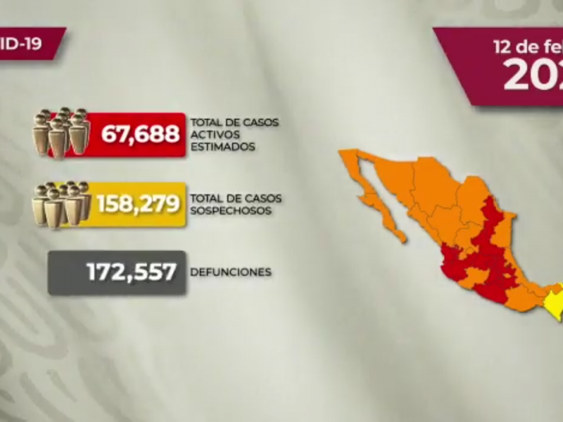 Zacatecas continuará en semáforo naranja 15 días más