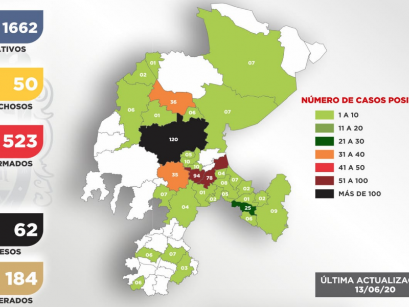 Zacatecas llega a 523 casos positivos de COVID-19