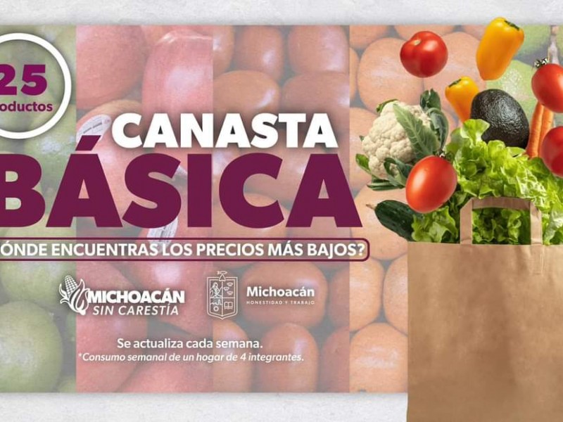 Zamora, con los precios más bajos en la canasta básica