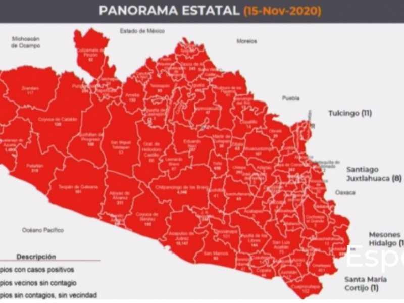 Zihuatanejo y Chilpancingo en estabilidad epidemiológica por Covid-19