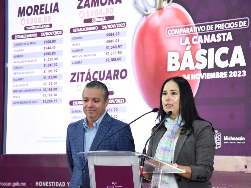 Zitácuaro y Morelia, los mejores precios en la canasta básica