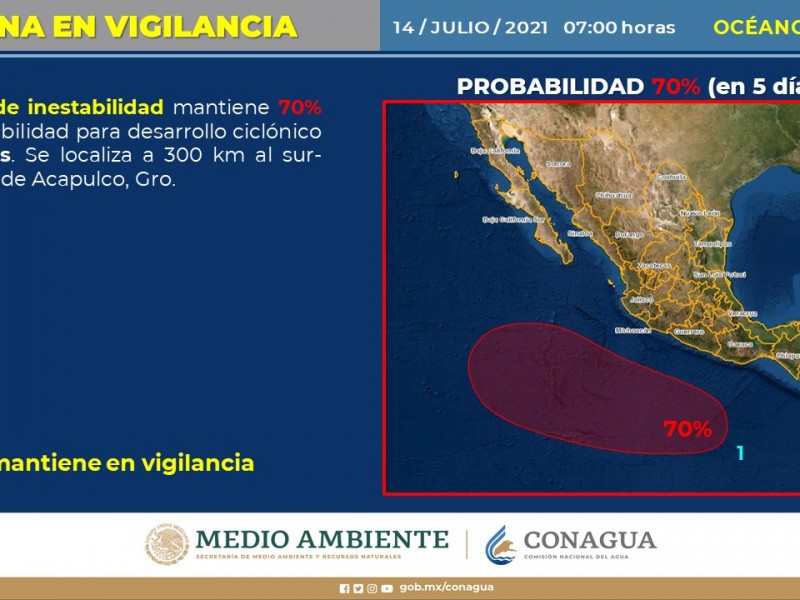 Zona de inestabilidad en el Pacífico provocará lluvias en Guerrero